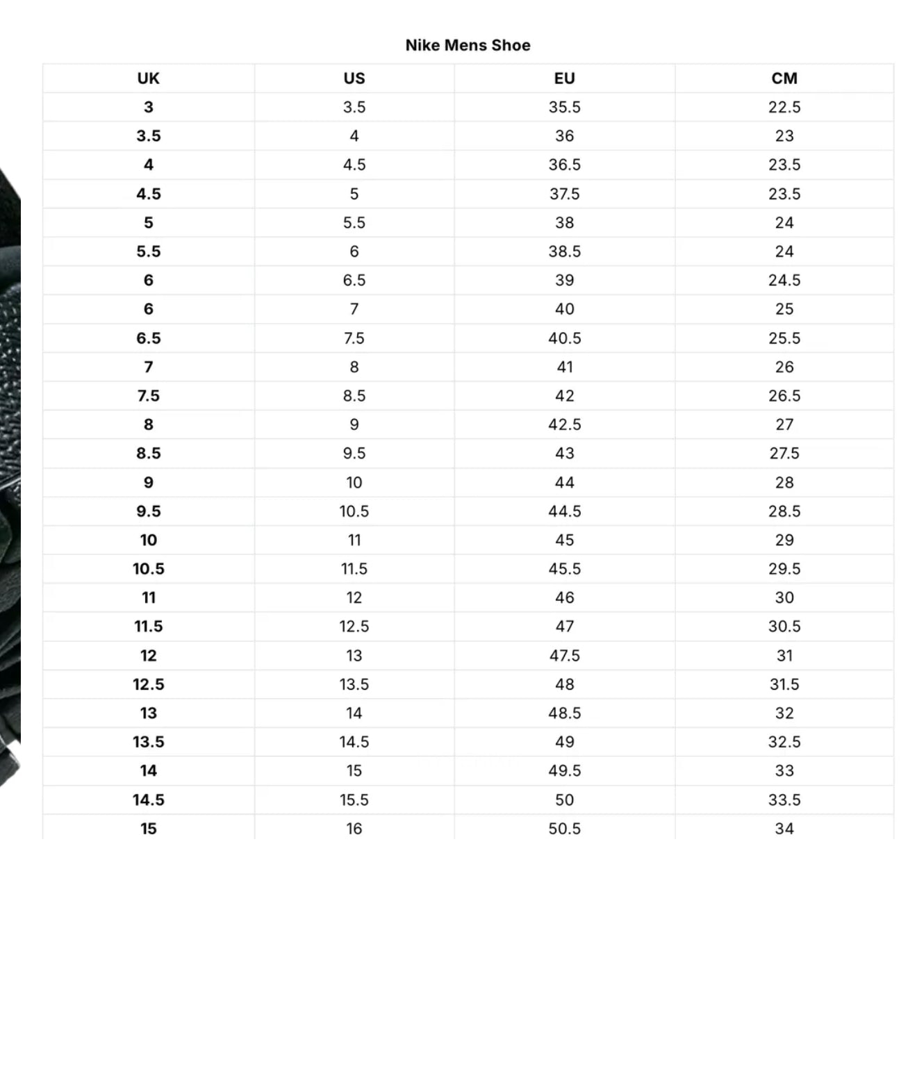 Travis scott x Air Jordan 1 Black Phantom